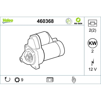 Štartér VALEO 460368