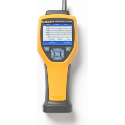 Fluke 985