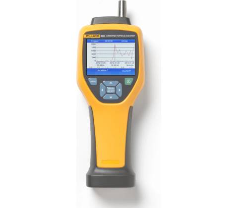 Fluke 985