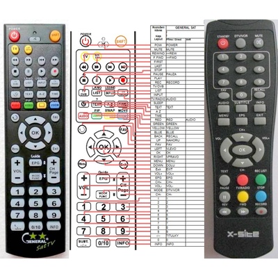 X-SITE XS-DVBT-21USB V2 - съвместимо дистанционно управление на марката General (XS-DVBT-21USB V2)