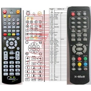 GENERAL X-SITE XS-DVBT-21USB V2 - съвместимо дистанционно управление на марката General (XS-DVBT-21USB V2) Дистанционно