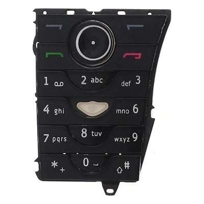 Klávesnice Nokia 9500 – Zboží Živě