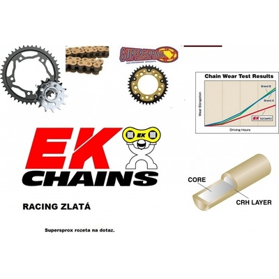EK Chain Řetězová sada Ducati 748 02-03