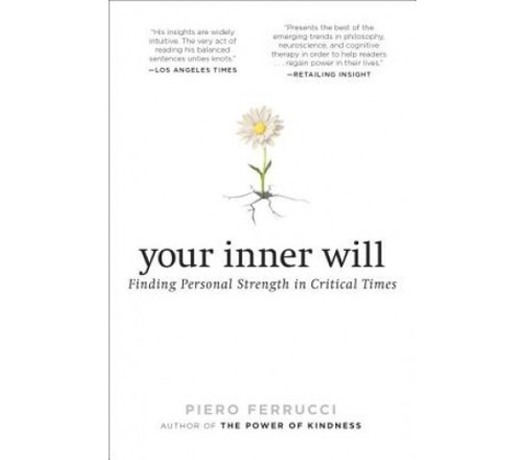 Your Inner Will