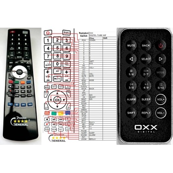 GENERAL OXX DIGITAL TUBE WIFI - съвместимо дистанционно управление на марката General (DIGITAL TUBE WIFI)