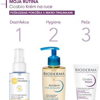 Bioderma Cicabio krém na ruce 50 ml