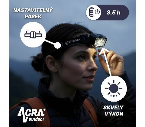 Acra 05-LAMP2