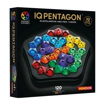 IQ Pentagon
