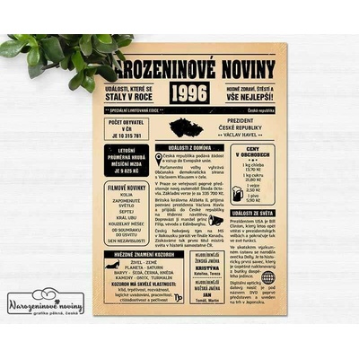 Narozeninové noviny 1996 - jednostranné - Kozoroh, Starý papír