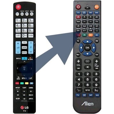 Diaľkový ovládač Alien LG AKB73756559