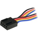 StarTech FAN4SPLIT12