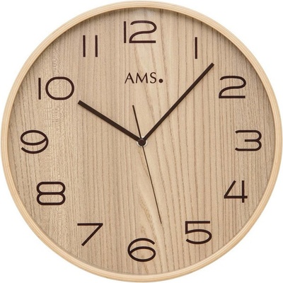 AMS 5514