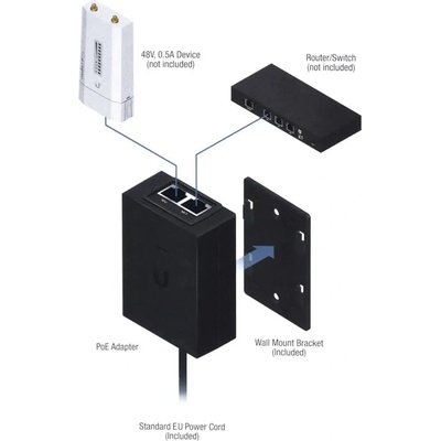 Ubiquiti Networks POE-48-24W-G 48V PoE адаптер (1017531)
