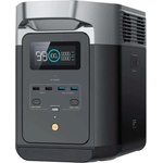 Recenze EcoFlow DELTA 2 1ECO1330