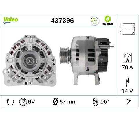 Alternátor VALEO 437396