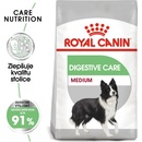 Royal Canin Medium Digestive Care 10 kg
