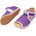 Antal Shoes ROVER BASIC PURPLE