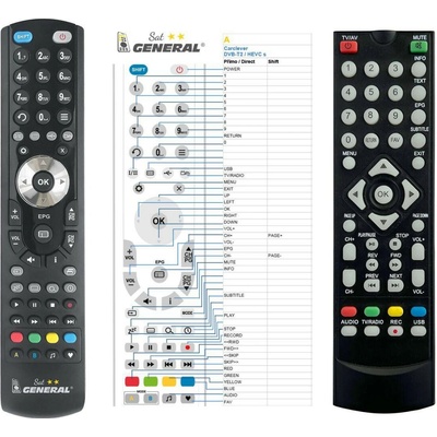 Dálkový ovladač General CARCLEVER DVB-T2 HEVC H.265 – Hledejceny.cz