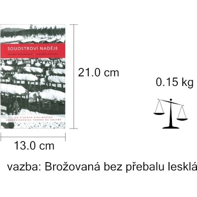 Souostroví naděje