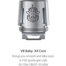 Smok X4 Core TFV8 Baby žhaviaca hlava kanthal 0,15ohm