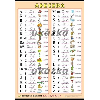Slovenská abeceda XXL (140x100 cm)