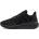 Adidas Ultimashow 2.0