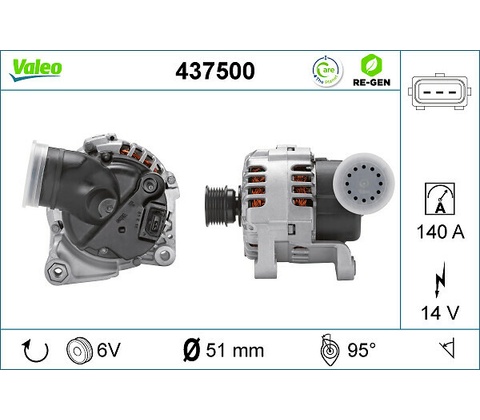 Alternátor VALEO 437500