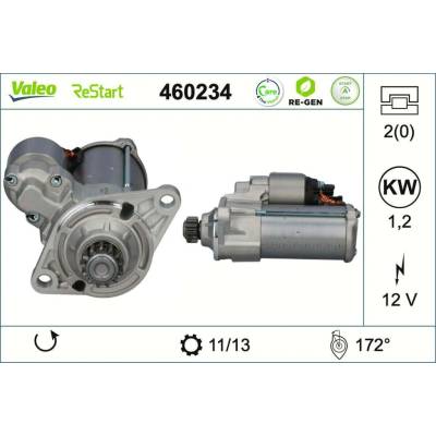 Startér VALEO 460234