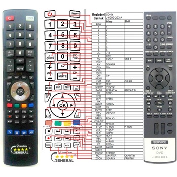 GENERAL SONY J-6090-203A SERVICE - сервизно съвместимо дистанционно управление на марката General (J-6090-203A SERVICE)