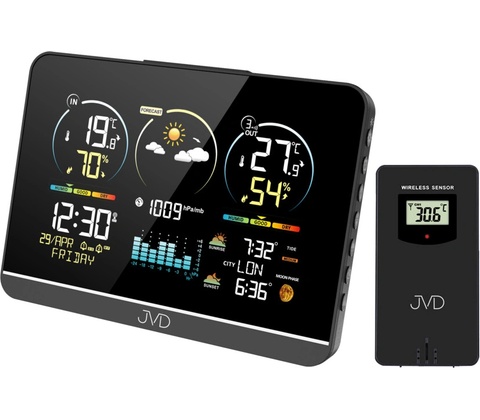 JVD RB3408