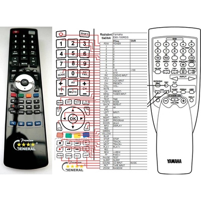 GENERAL YAMAHA EMX-100RDS, EMX-120RDS - съвместимо дистанционно управление на марката General (EMX-100RDS, EMX-120RDS)
