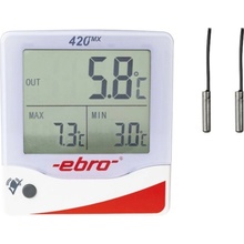 Ebro TMX 420