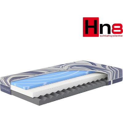 Hn8 Schlafsysteme OCEAN CLEAN