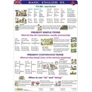 A4 - Basic English III