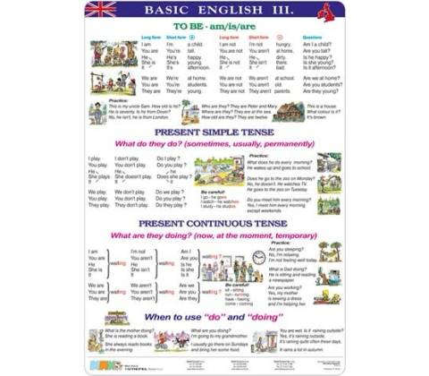 A4 - Basic English III