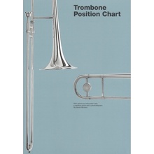 POSITION CHART TROMBONE / trombon pozoun