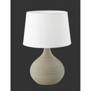 Image 1 of TRIO Martin R50371025