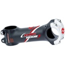 Zoom 3D Forged
