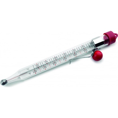 LACOR | Teploměr cukrářský