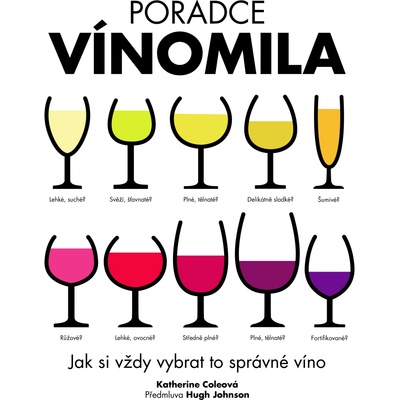 Poradce vínomila - Jak si vždy vybrat to správné víno