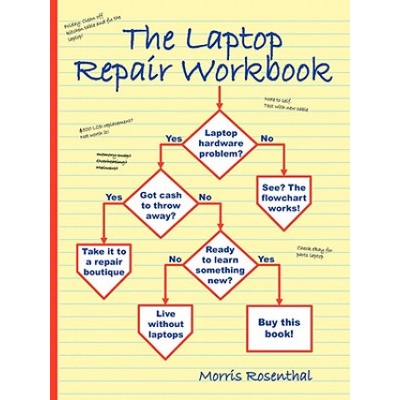 Laptop Repair Workbook | Morris Rosenthal