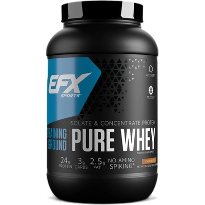 All American EFX Pure Whey Isolate + Concentrate [1089 грама] Шоколад