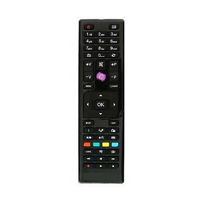 Orava RC4875 originální dálkový ovladač