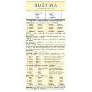 RUŠTINA souhrn gramatiky