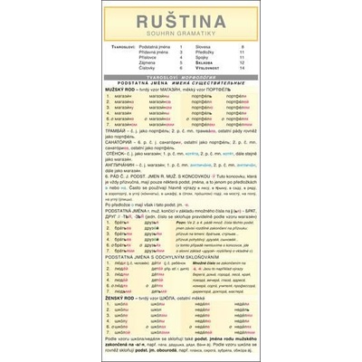 RUŠTINA souhrn gramatiky
