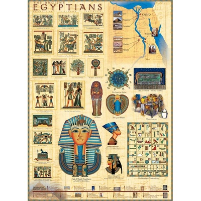 Eurographics Staří Egypťané 1000 dielov