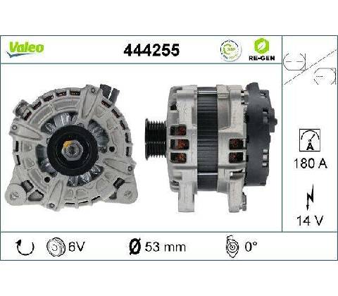 Generátor VALEO 444255