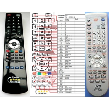 GENERAL JVC RM-C1203G - съвместимо дистанционно управление на марката General (RM-C1203G)