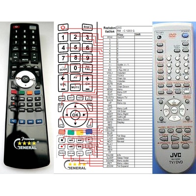 GENERAL JVC RM-C1203G - съвместимо дистанционно управление на марката General (RM-C1203G)