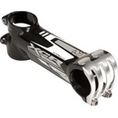 PRO XCR